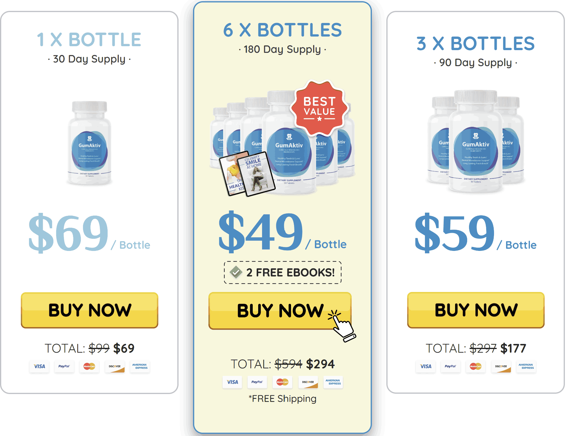 GumAktiv Price Packages